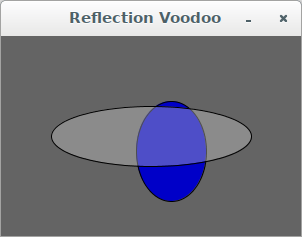 reflection voodoo